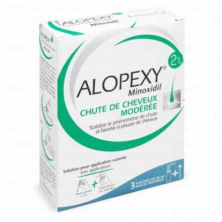 ALOPEXY 2%, solution pour application cutanée