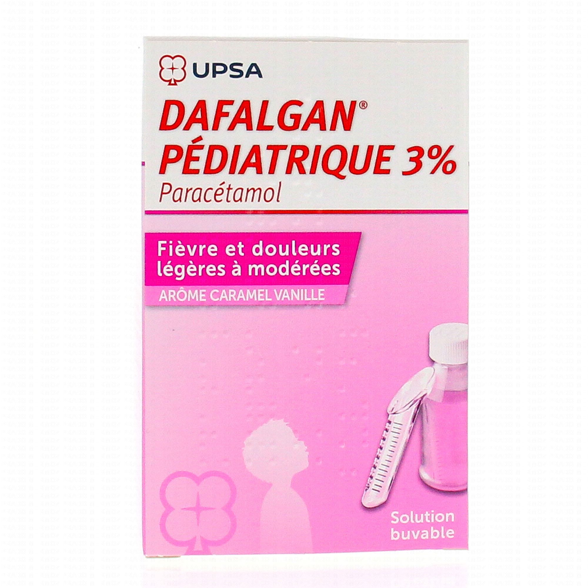 Dafalgan Codeine Effet En Combien De Temps