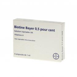 Biotine bayer 0,5 pour cent boîte de 6 ampoules