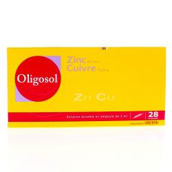 Zinc-Cuivre oligosol